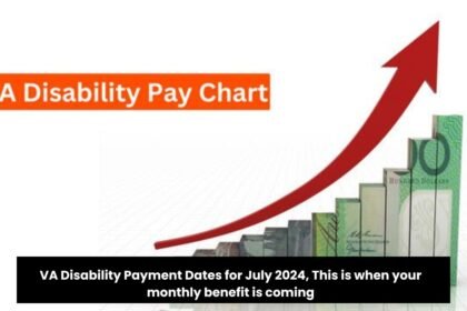 VA Disability Payment Dates for July 2024, This is when your monthly benefit is coming